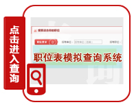 2020年重慶公務(wù)員考試職位表查詢