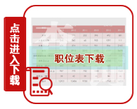 2020年重慶公務(wù)員考試職位表