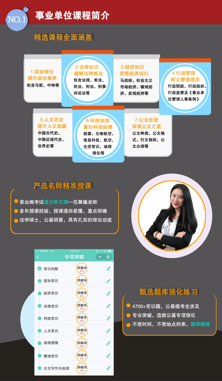 云南事業單位課程介紹