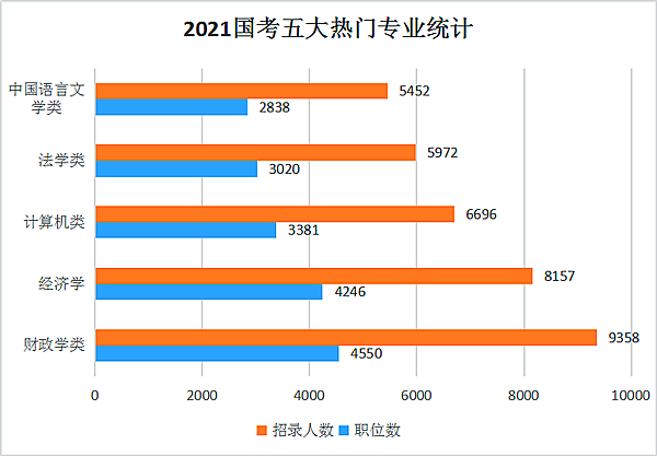 �@����I�������Ѓ���